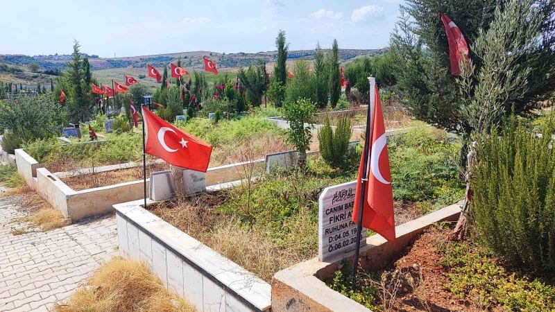 MECLİS KARARIYLA YAPILAN DÜZENLEMEYE GÖRE 3,5 METREKARELİK MEZAR YERİ İÇİN METREKARE BEDELİNİN 14 BİN TL OLDUĞU BELİRTİLİRKEN, BİR MEZAR YERİNİN TOPLAM BEDELİ 49 BİN TL'YE ULAŞTI. GEÇEN YIL 7 BİN TL OLAN METREKARE FİYATININ YÜZDE 100 ARTIRILARAK 14 BİN TL'YE YÜKSELTİLMESİ VATANDAŞLARIN TEPKİSİNİ ÇEKTİ.