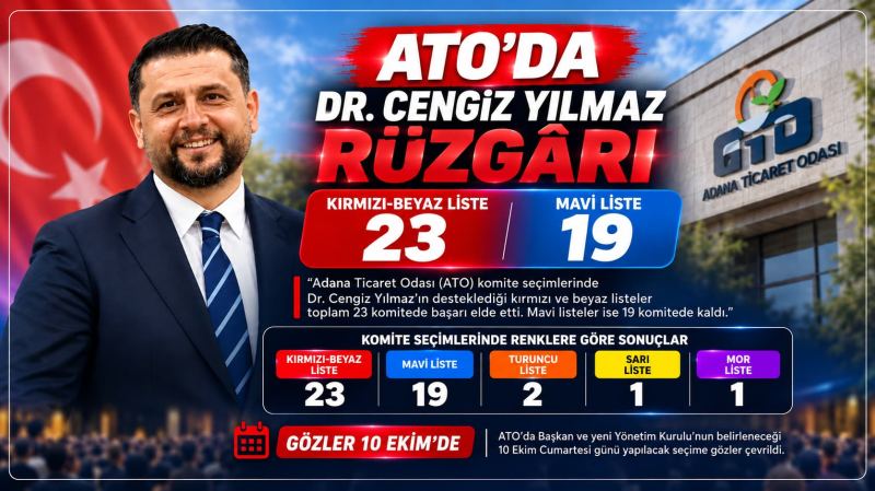 ATO’ da Dr. Cengiz YILMAZ Rüzgarı